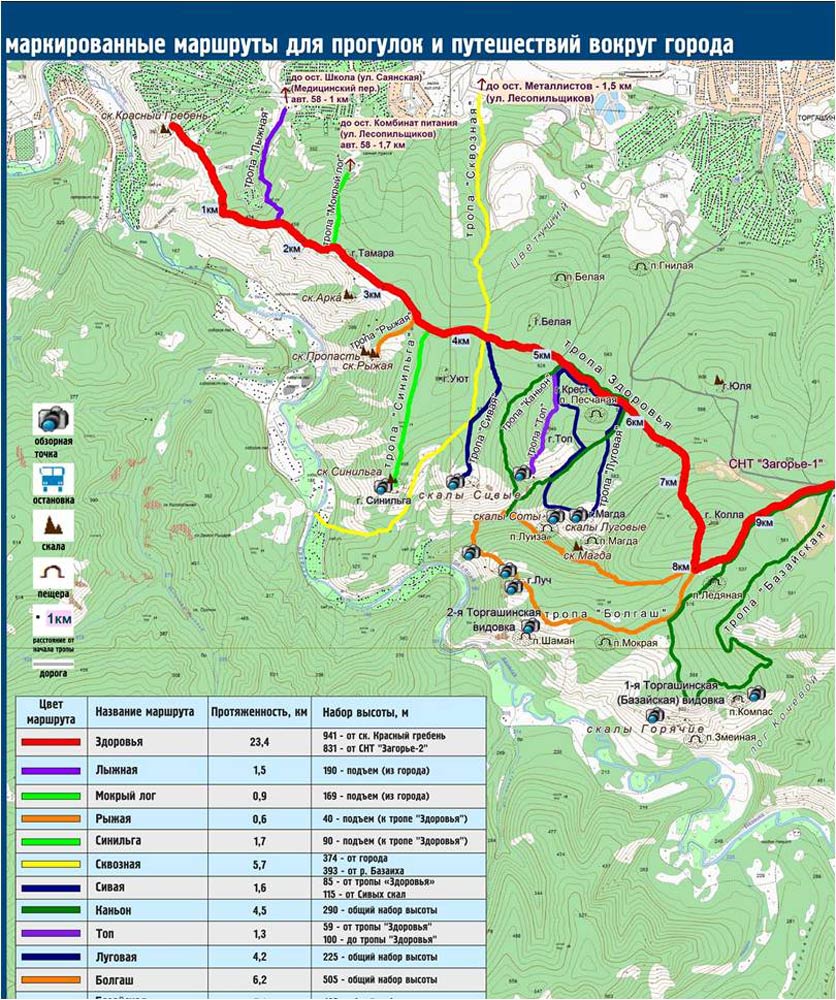 Хайкинг красноярск карта